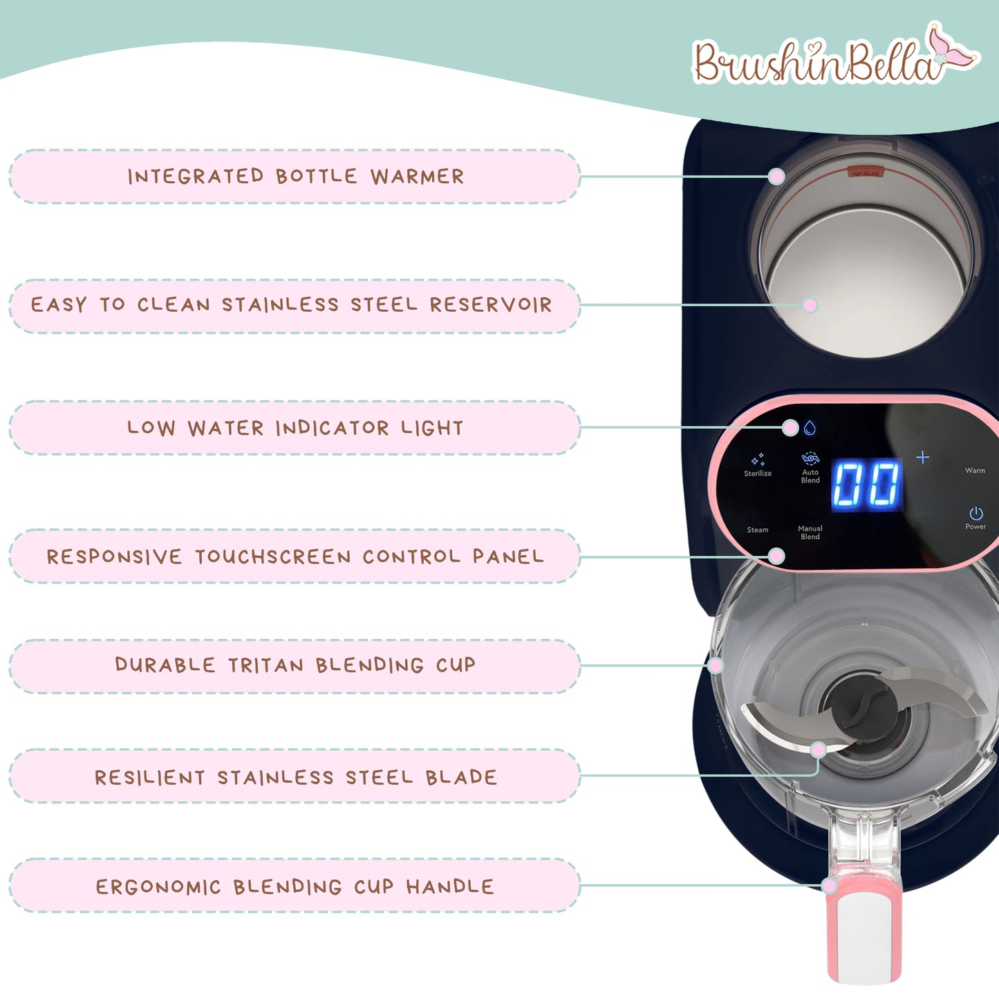 food maker parts
