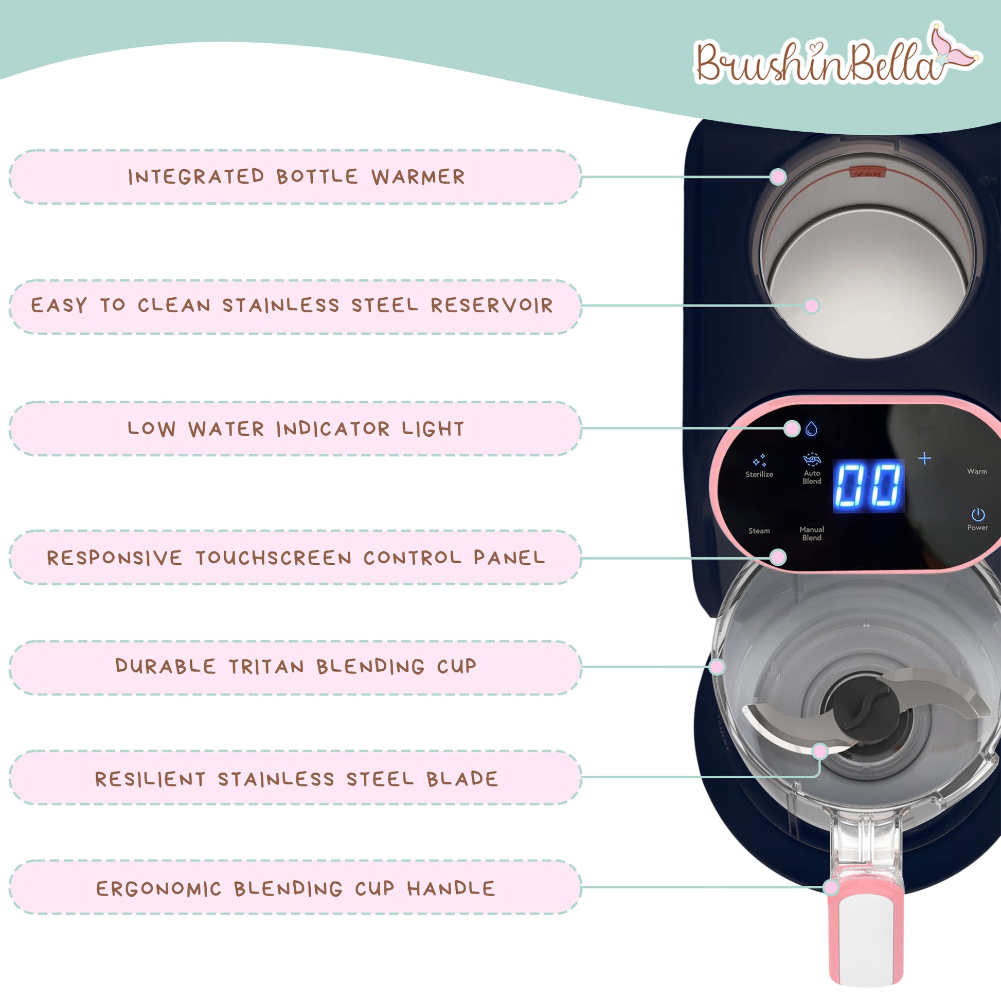 food maker parts