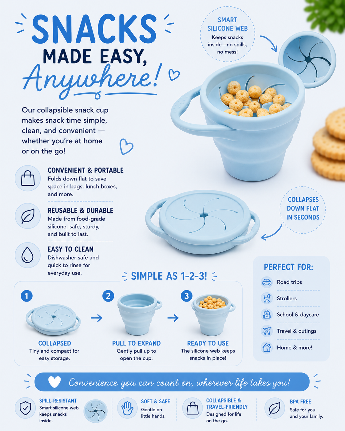 BrushinBella Travel Feeding Set